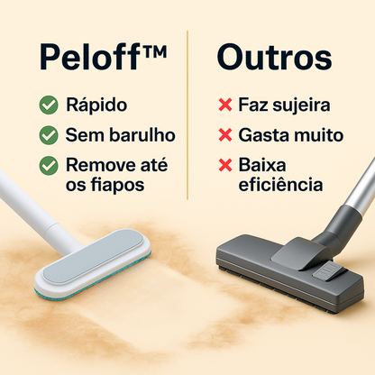Rodo Peloff™
